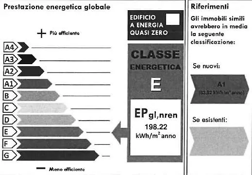 Villaggio Burchiello Tipo C1 *
